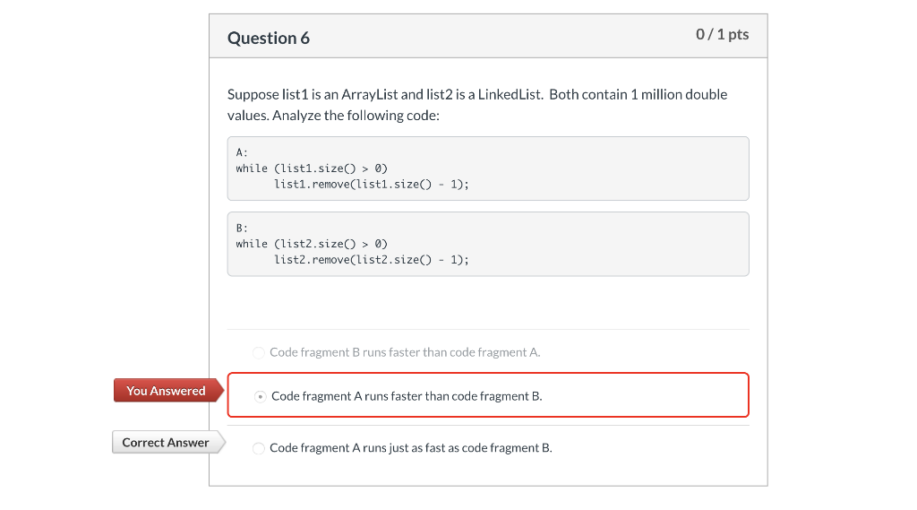 Solved Question 6 0/1 Pts Suppose List1 Is An ArrayList And | Chegg.com