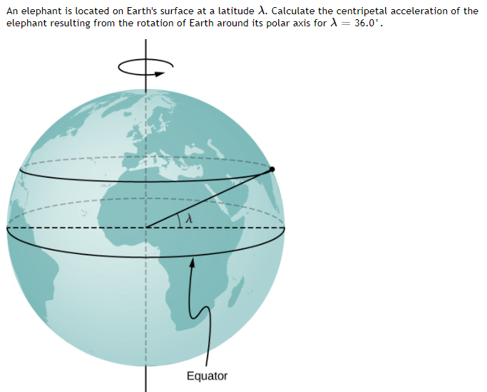 Solved An elephant is located on Earth's surface at a | Chegg.com
