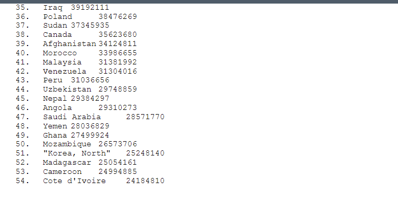 Solved Using Python 3, please write the following code | Chegg.com