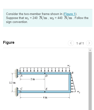 Solved Consider the two-member frame shown in Figure 1). | Chegg.com