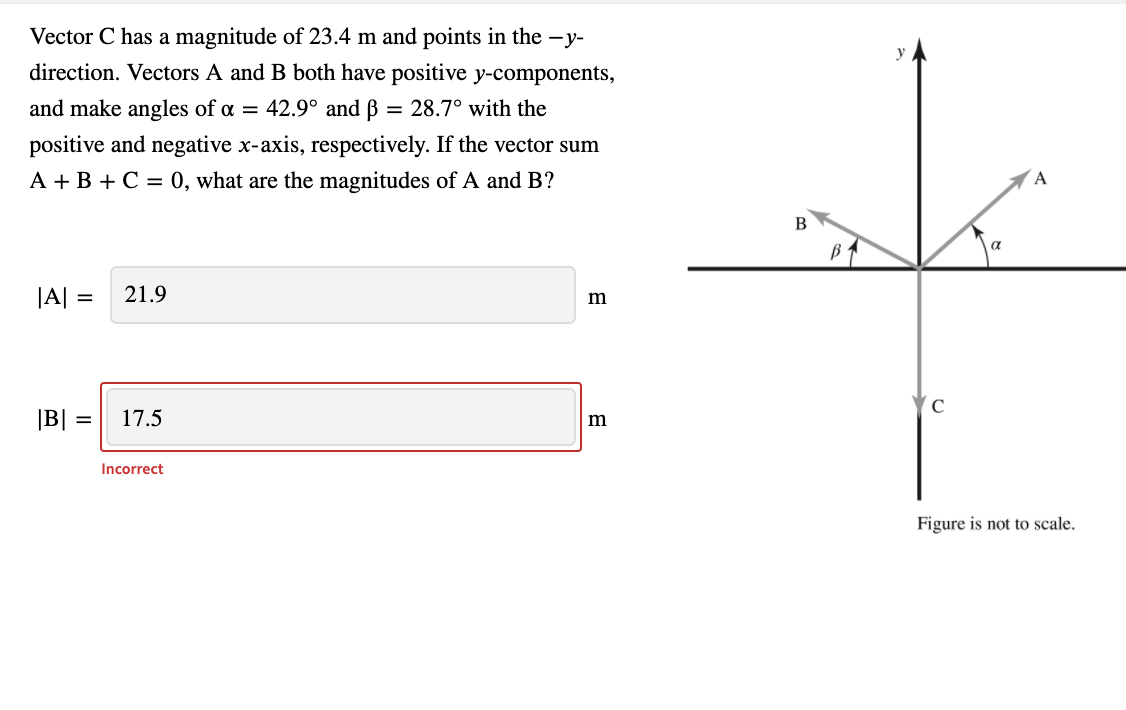 Solved y Vector C has a magnitude of 23 4 m and points in Chegg com