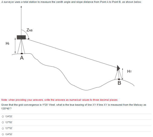 Solved A surveyor uses a total station to measure the zenith