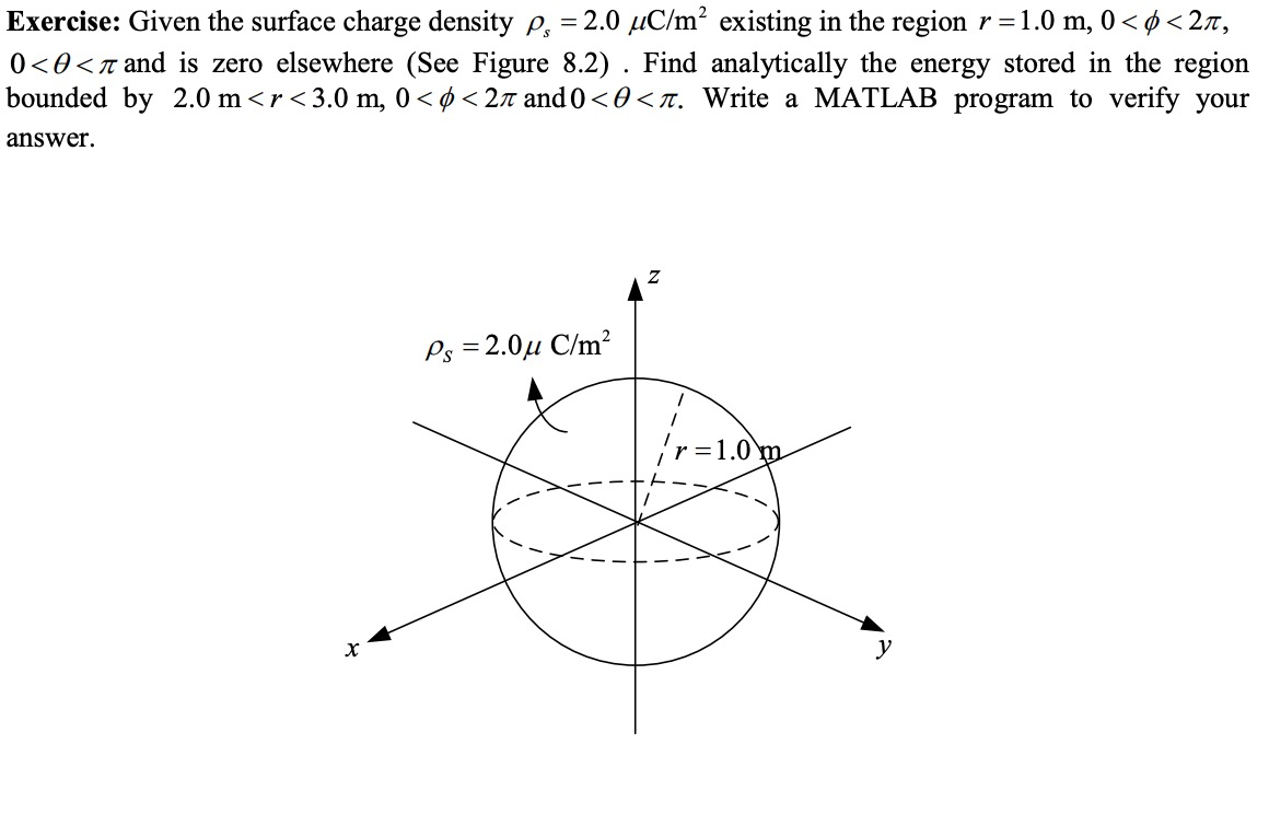 Solved Exercise: Given the surface charge density P, = 2.0 | Chegg.com