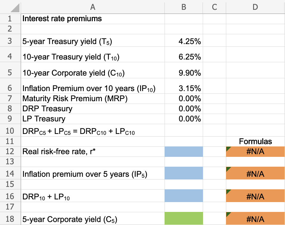 5 year bbb corporate bond yield