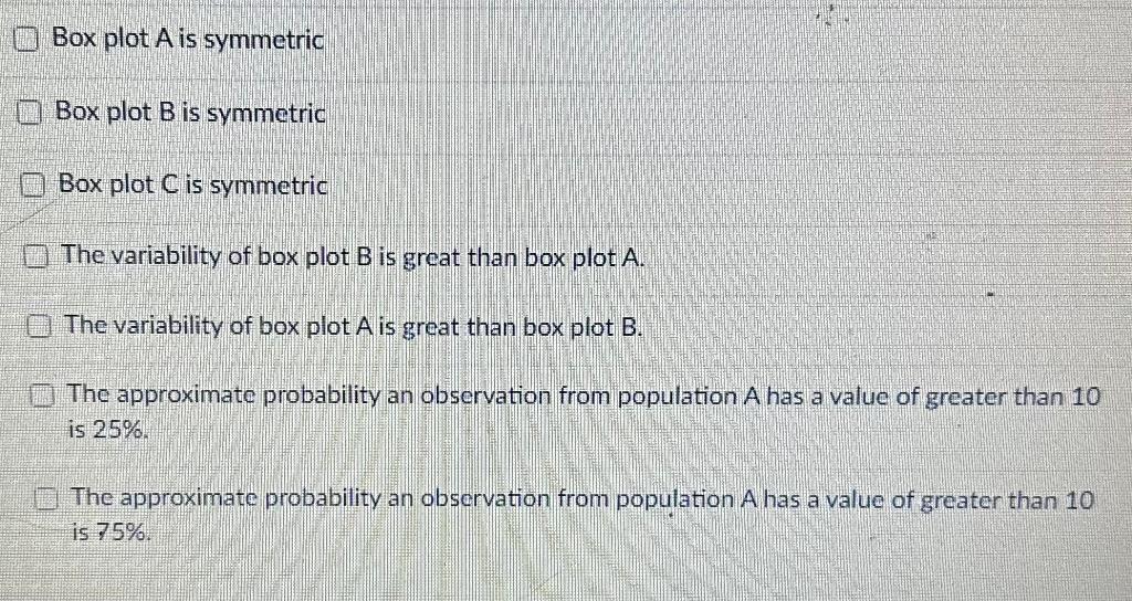 solved-box-plot-a-is-symmetric-box-plot-b-is-symmetric-box-chegg