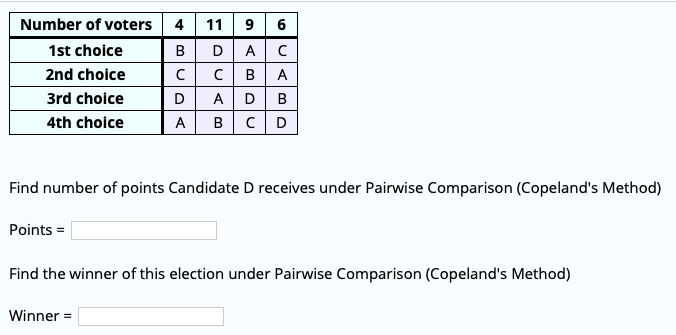 Solved Find Number Of Points Candidate D Receives Under Chegg Com Solved Find Number Of Points Candidate D Receives Under Chegg Com