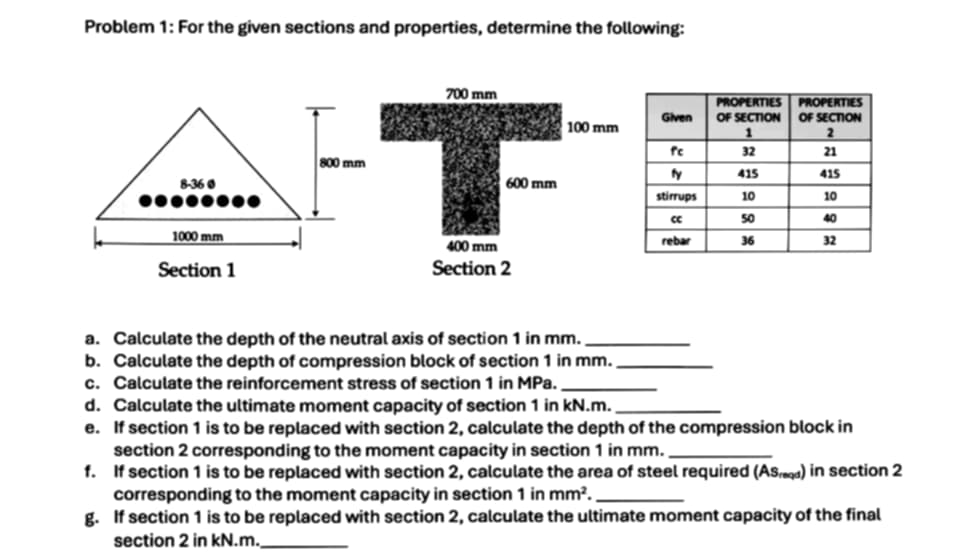 Solved Problem 1: For the given sections and properties, | Chegg.com