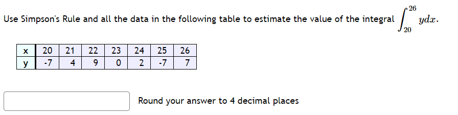 Solved Use Simpson's Rule and all the data in the following | Chegg.com