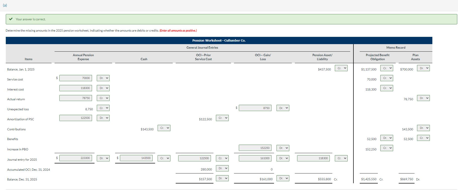 Solved Determine the missing amounts in the 2025 pension