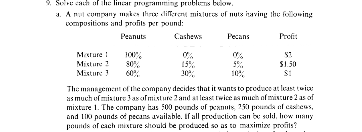 Solved MIXTURE PROBLEMS 2. Mani Peanut Company wants to mix