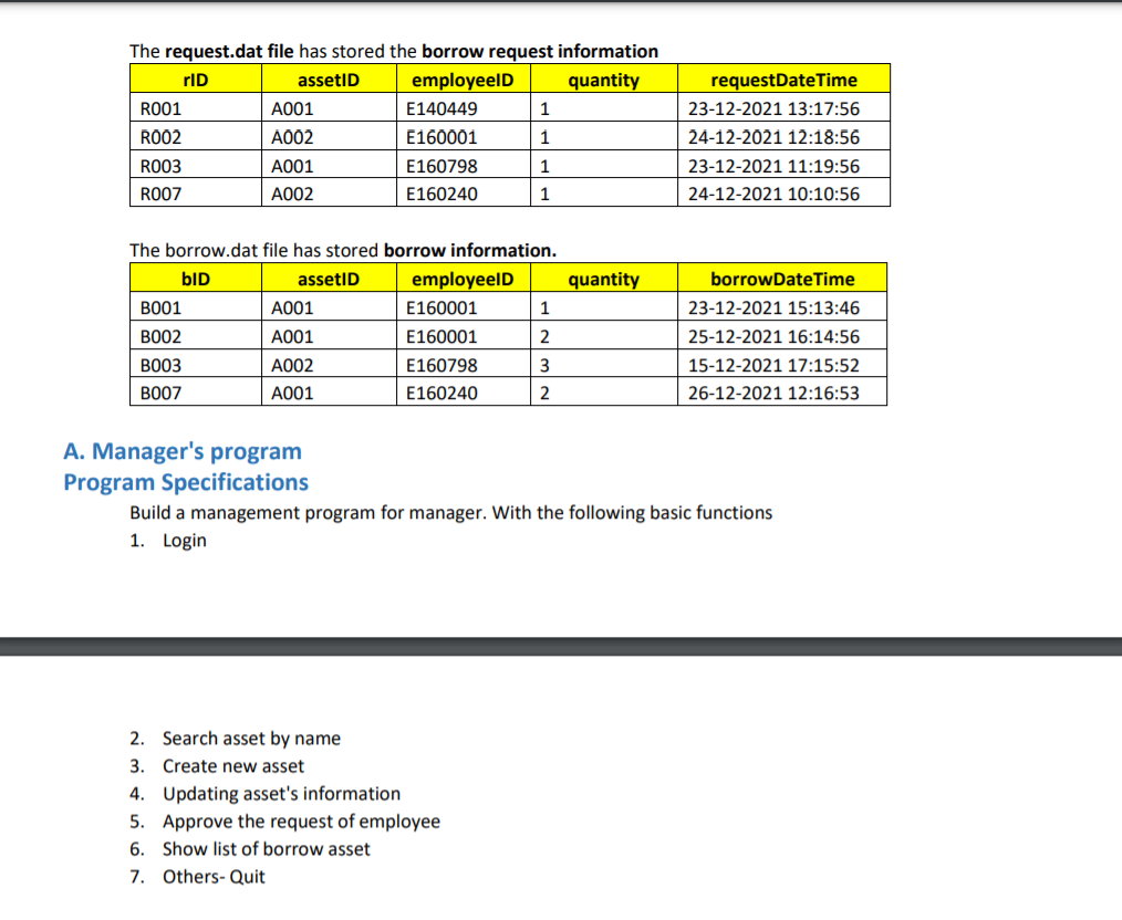 assignment availability code cc