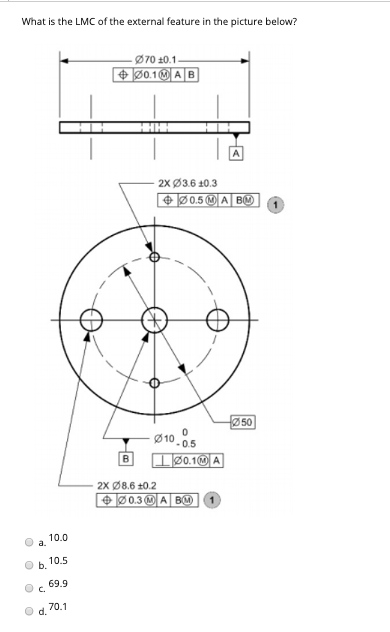 Solved What is the LMC of the external feature in the | Chegg.com