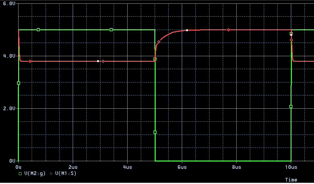 Please see the figure below. I want to find the | Chegg.com