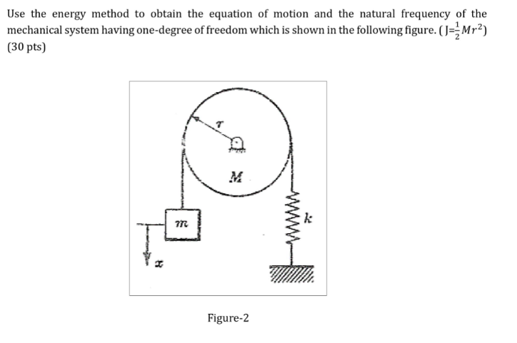 Solved Use the energy method to obtain the equation of | Chegg.com
