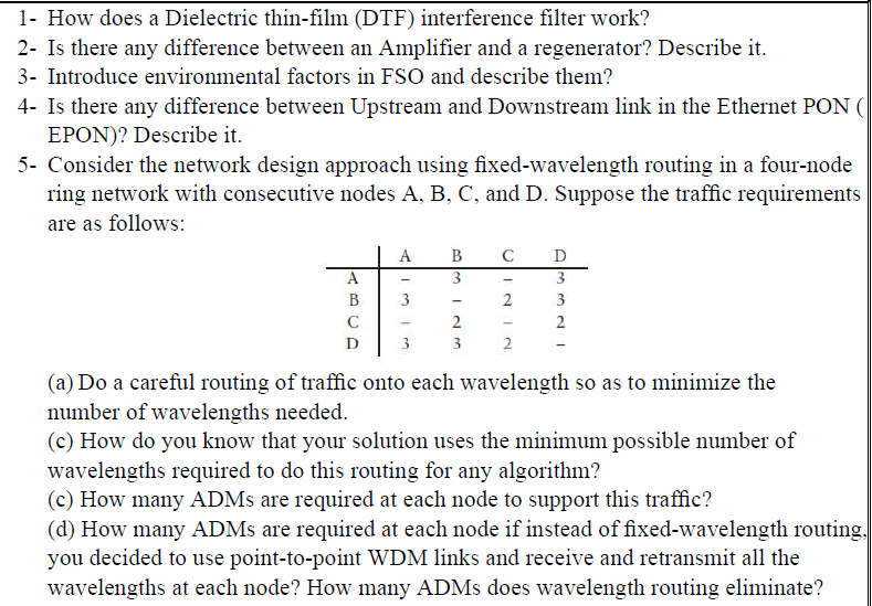 1 How does a Dielectric thinfilm (DTF) interference