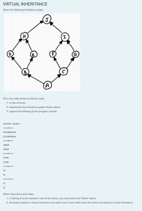 Solved VIRTUAL INHERITANCE Ghoun the following inheritance | Chegg.com