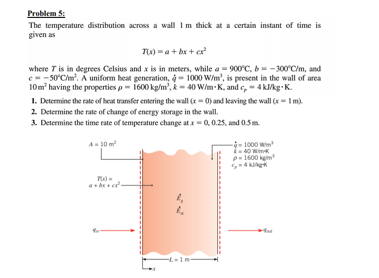 Solved Problem 5: The temperature distribution across a wall | Chegg.com