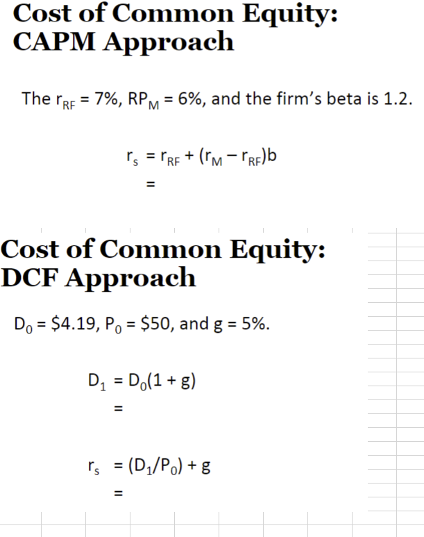 Solved Cost Of Common Equity: CAPM Approach The | Chegg.com