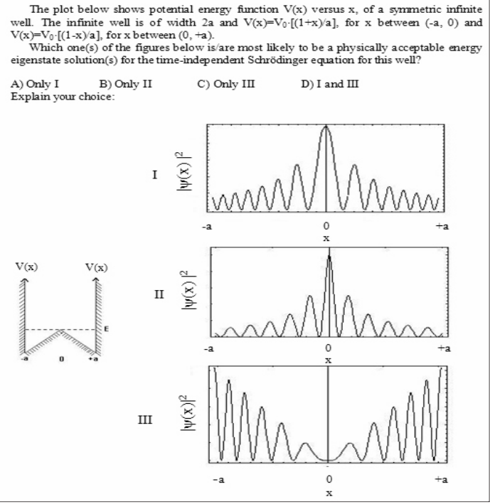 Solved The Plot Below Shows Potential Energy Function V(x) | Chegg.com