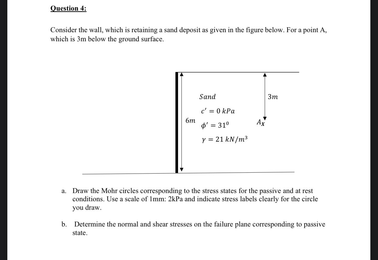 Solved Question 4: Consider the wall, which is retaining a | Chegg.com