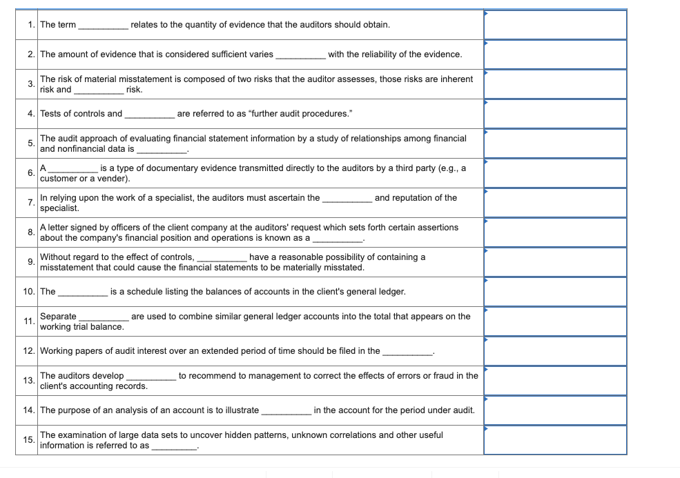 Solved Select the necessary words from the list of | Chegg.com
