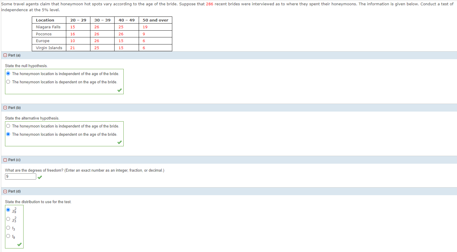 Solved From this data how can I find the test statistic and | Chegg.com