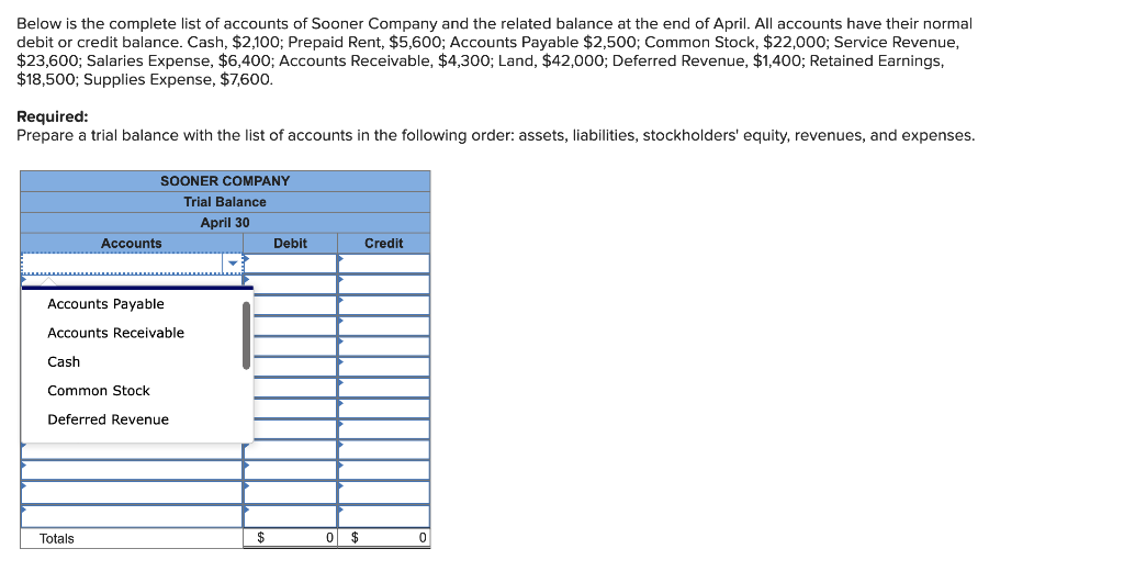 solved-below-is-the-complete-list-of-accounts-of-sooner-chegg