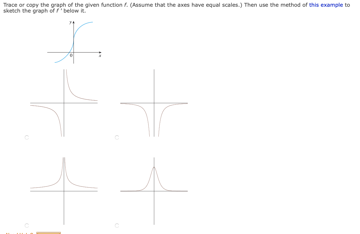 Solved The graph of a function f is given in Figure 1. Use | Chegg.com