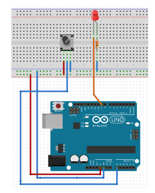 Solved Experiment-2 Here is modification of above program | Chegg.com