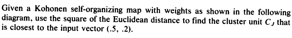 Given a Kohonen self-organizing map with weights as shown in the following diagram, use the square of the Euclidean distance 