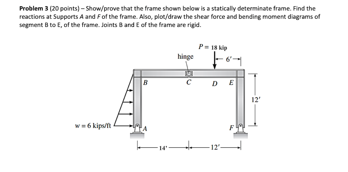 Solved Problem 3 (20 points) - Show/prove that the frame | Chegg.com