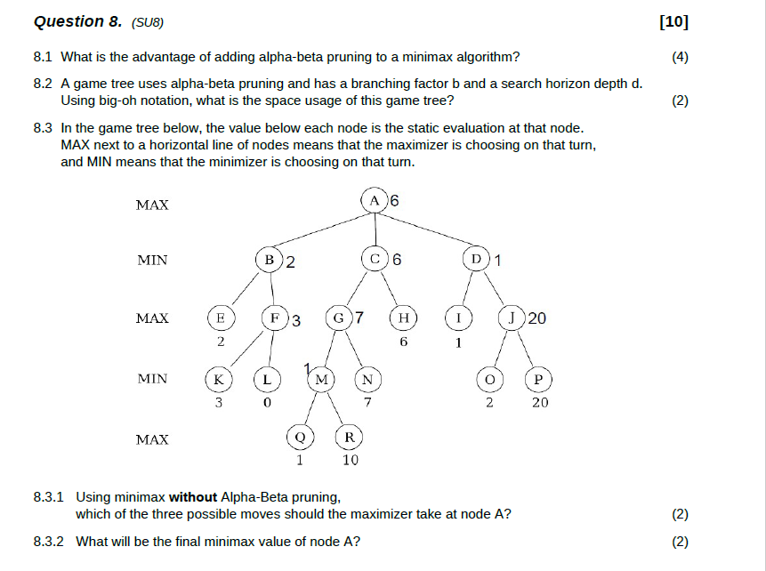 Solved Question 8. (SU8) [10] 8.1 What is the advantage of | Chegg.com