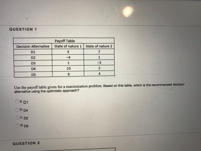 Solved QUESTION 1 Payoff Table Decision Alternative State of
