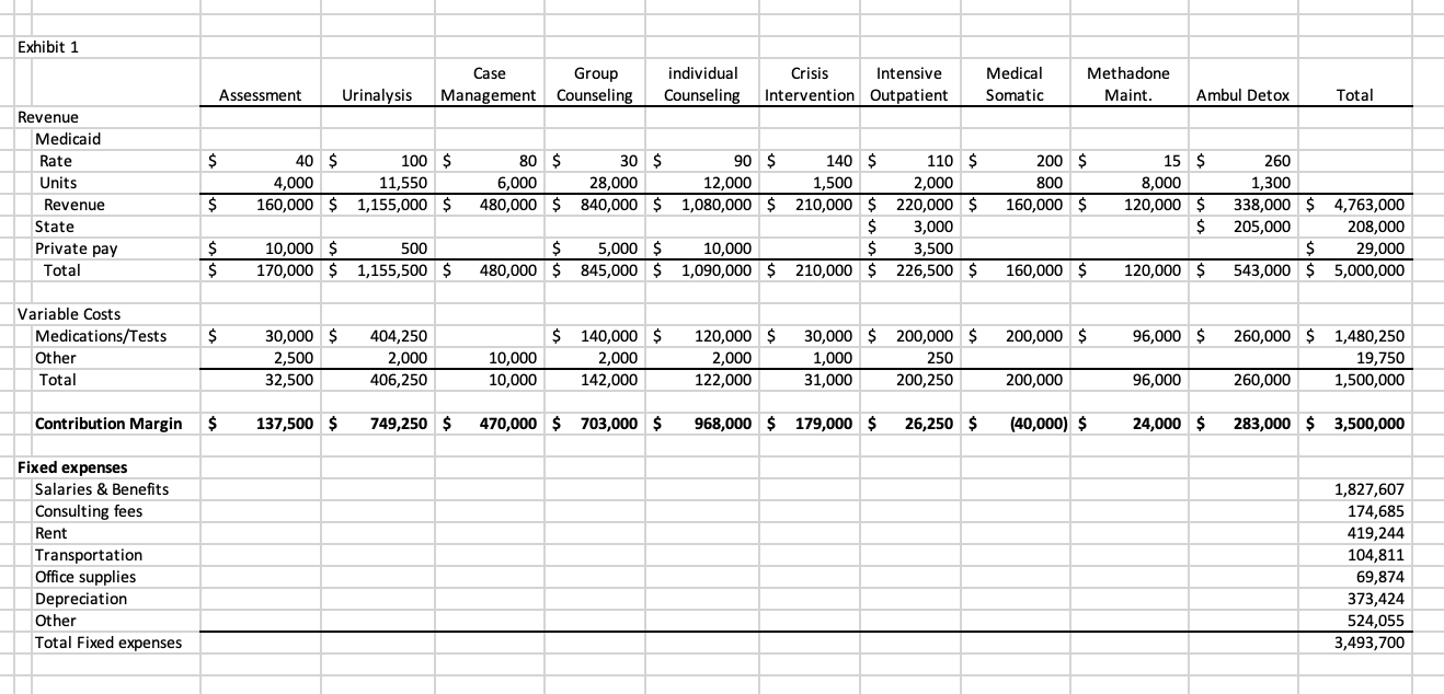 \begin{tabular}{|c|c|c|c|c|c|c|c|c|c|c|c|} \hline | Chegg.com