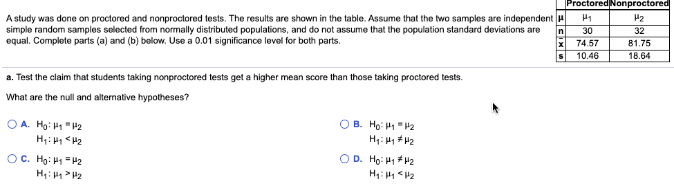 Solved A study was done on proctored and nonproctored tests. | Chegg.com