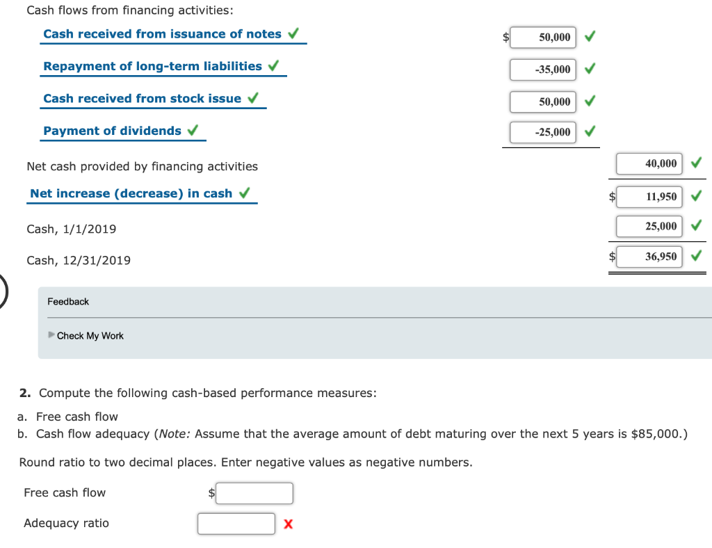 Solved Exercise 11-47 Preparing The Statement Of Cash Flows | Chegg.com