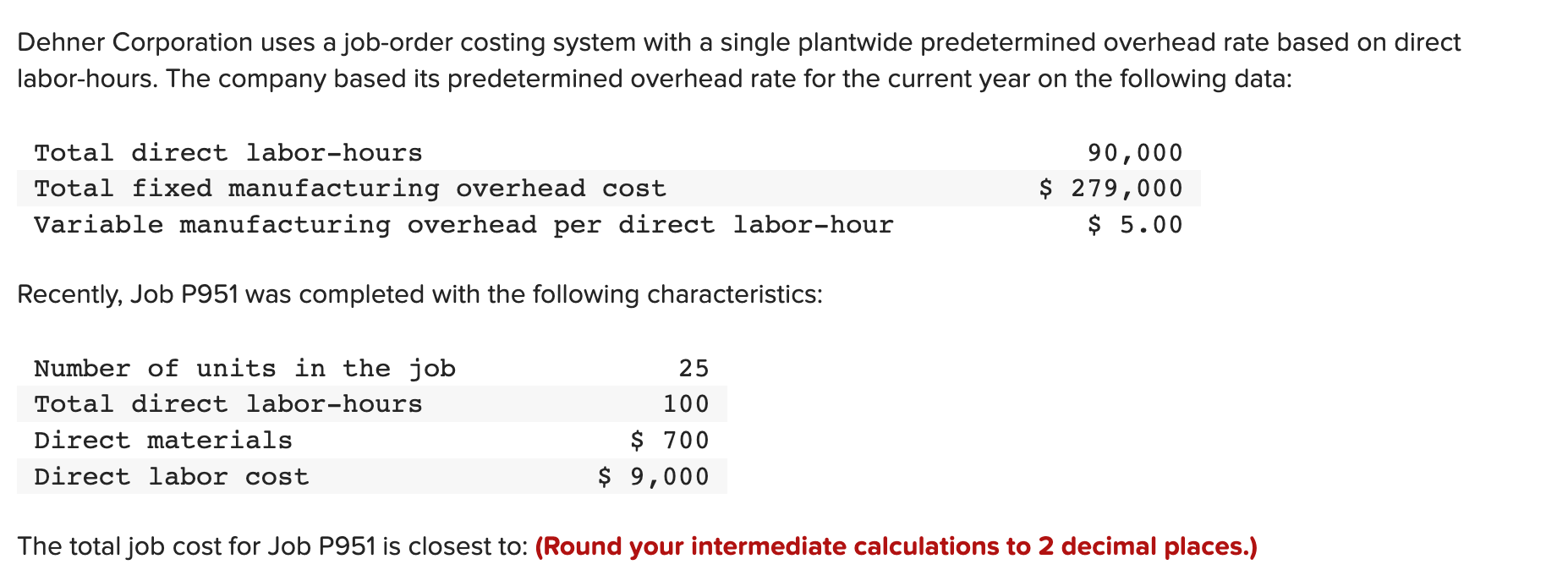 Solved Dehner Corporation uses a joborder costing system