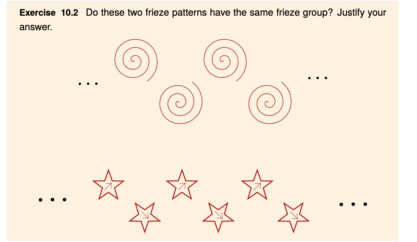 Solved Exercise 10.2 Do these two frieze patterns have the | Chegg.com