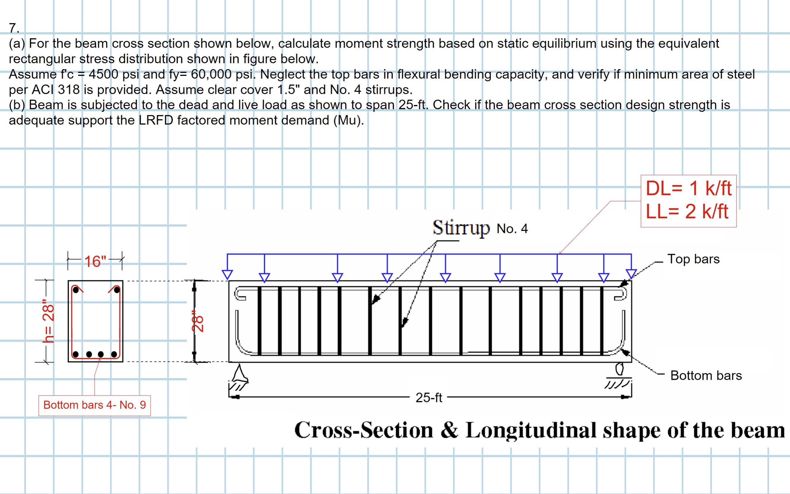 (a) For the beam cross section shown below, calculate | Chegg.com