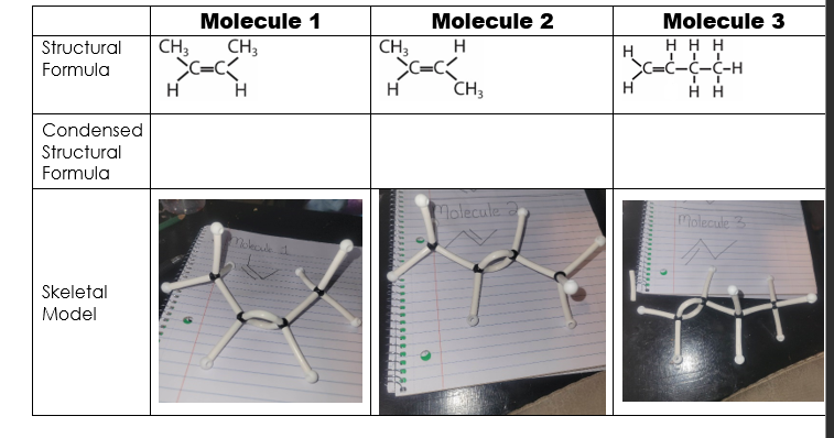 Solved Would the condensed formulas be C4H8? | Chegg.com