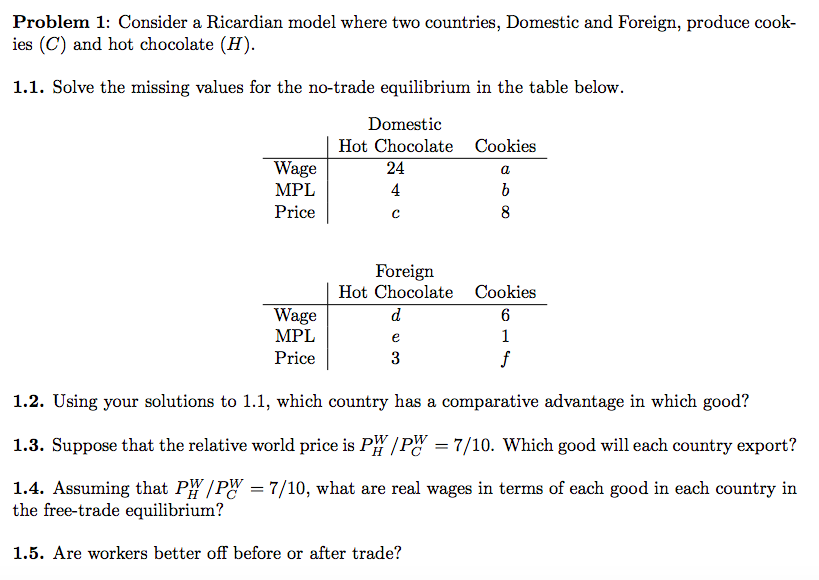 Problem 1: Consider a Ricardian model where two countries, Domestic and Foreign, produce cookies \( (C) \) and hot chocolate 