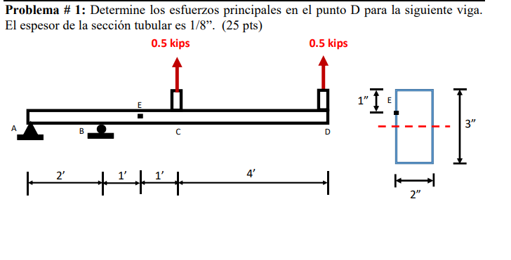 Problema \# 1: Determine los esfuerzos principales en el punto \( D \) para la siguiente viga. El espesor de la sección tubul