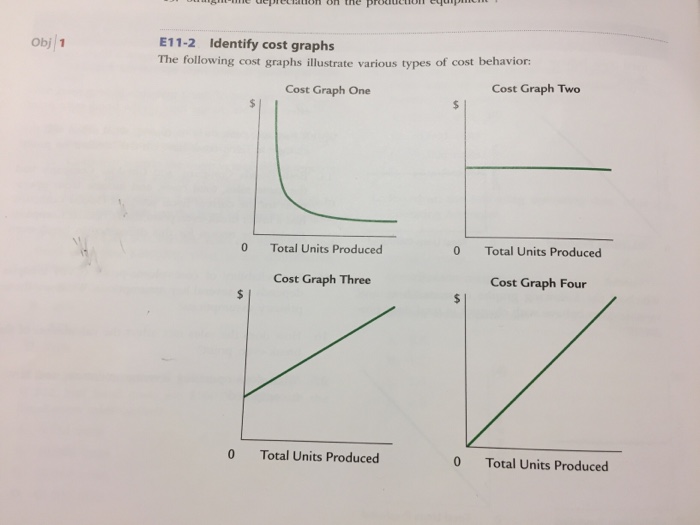 Accounting Archive February 05, 2018