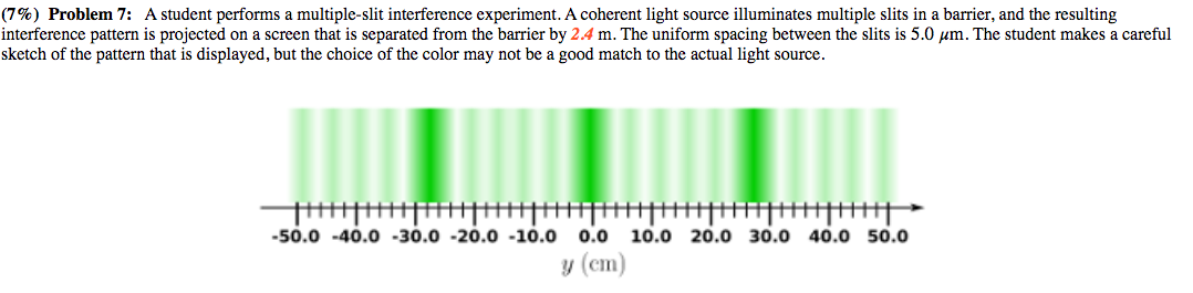 Solved 7\\%) Problem 7: A student performs a multiple-slit | Chegg.com