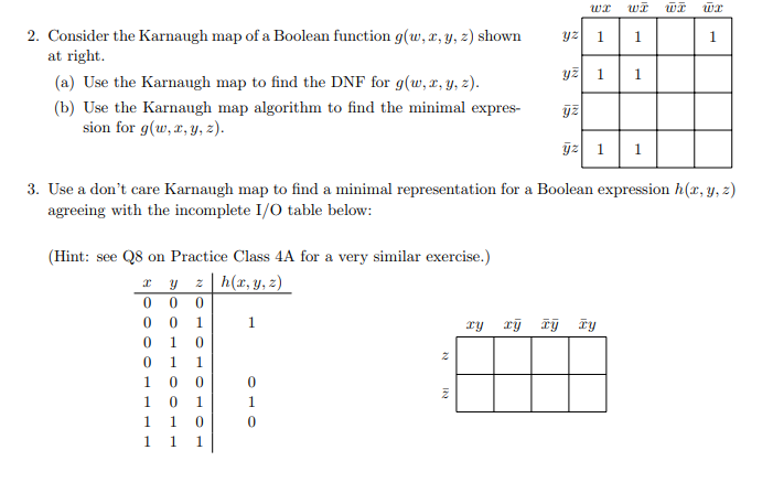 Solved 2. Consider the Karnaugh map of a Boolean function | Chegg.com