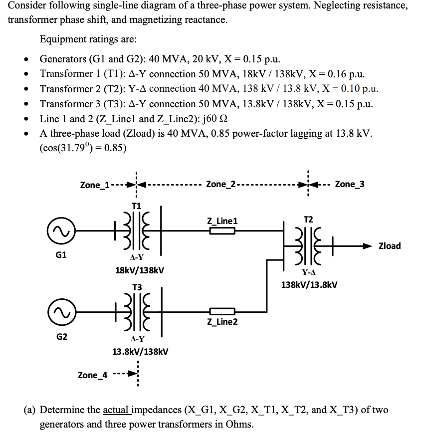 Solved Consider following single-line diagram of a | Chegg.com