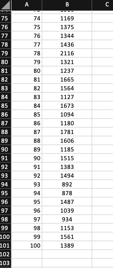 Solved c. Calculte the variance and the standard devation. | Chegg.com