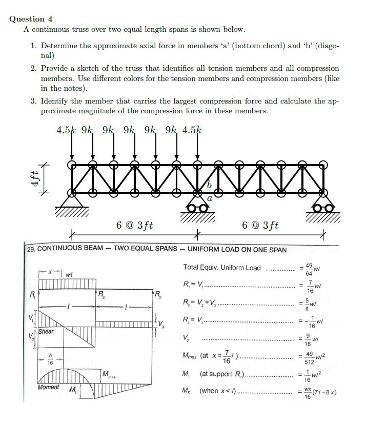 Question 4 A continuous truss over two equal length | Chegg.com