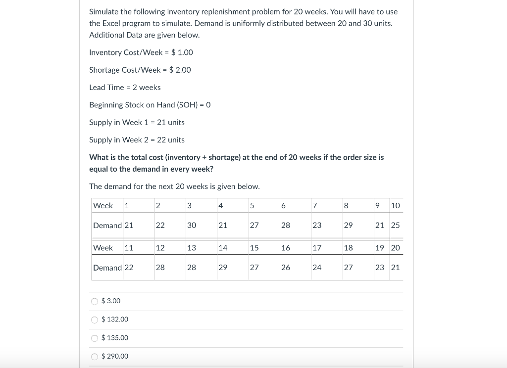 Solved Simulate the following inventory replenishment | Chegg.com