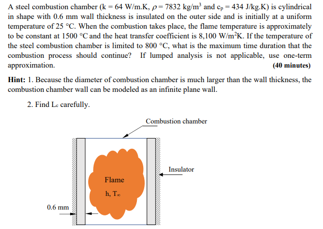 Solved A steel combustion chamber (k=64 W/m⋅K,ρ=7832 kg/m3 | Chegg.com